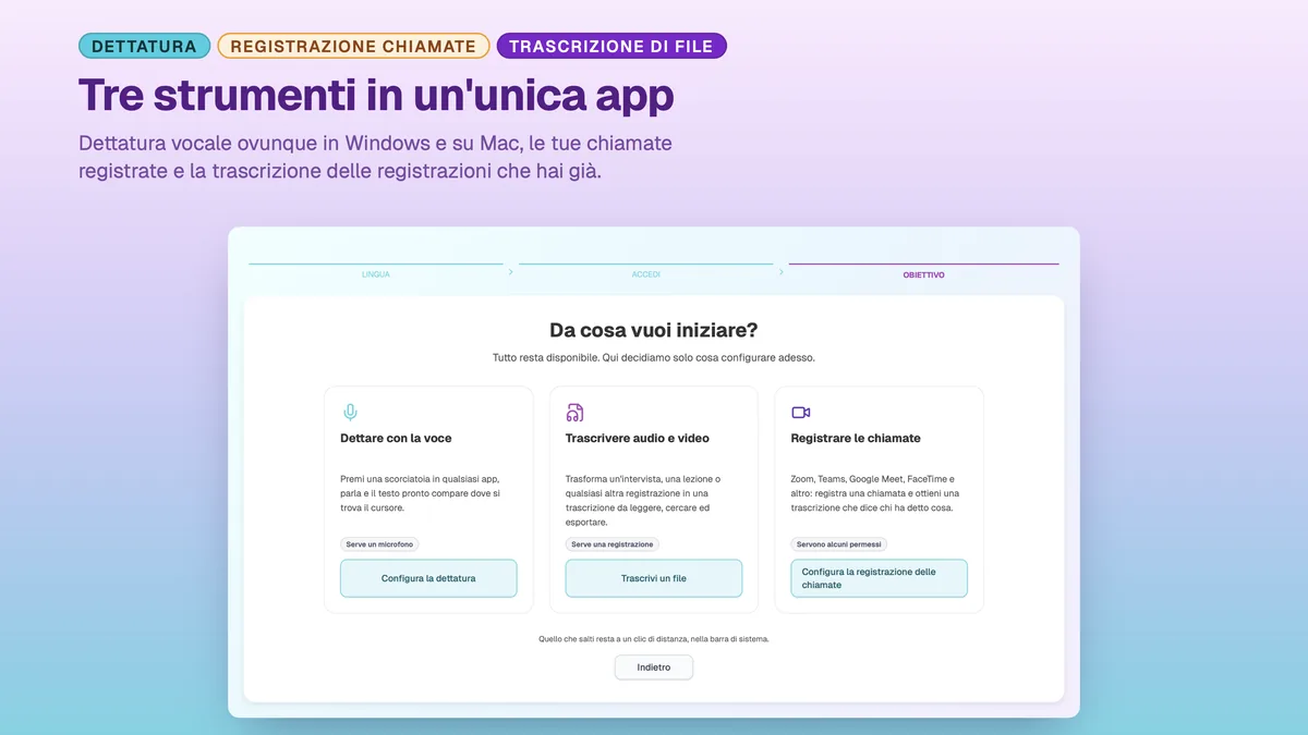 SayToType: la scelta tra dettatura vocale, registrazione delle chiamate e trascrizione di file