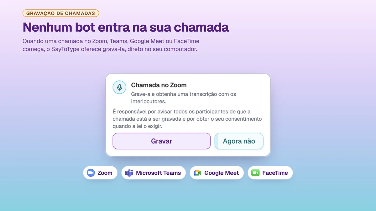 Painel do SayToType a propor gravar uma chamada no Zoom, com os botões «Gravar» e «Agora não»